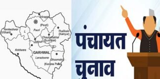 त्रिस्तरीय पंचायत चुनाव: पौड़ी जनपद में 246 उम्मीदवारों ने लिया नाम वापस, 2260 निर्विरोध निर्वाचित, अब 4045 प्रत्याशी मैदान में