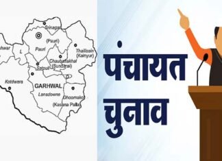 त्रिस्तरीय पंचायत चुनाव: पौड़ी जनपद में 246 उम्मीदवारों ने लिया नाम वापस, 2260 निर्विरोध निर्वाचित, अब 4045 प्रत्याशी मैदान में