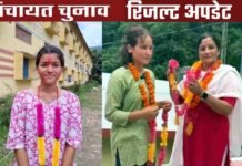 उत्तराखंड पंचायत चुनाव 2025: 21 साल की प्रियंका बनी सबसे कम उम्र की ग्राम प्रधान, लॉटरी से हुआ कई के भाग्य का फैसला, तो कुछ 1 या 2 वोट के अंतर से जीते
