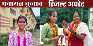 उत्तराखंड पंचायत चुनाव 2025: 21 साल की प्रियंका बनी सबसे कम उम्र की ग्राम प्रधान, लॉटरी से हुआ कई के भाग्य का फैसला, तो कुछ 1 या 2 वोट के अंतर से जीते