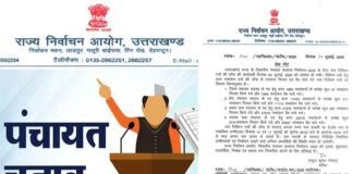 उत्तराखंड त्रिस्तरीय पंचायत चुनाव: कुल 3,382 नामांकन निरस्त, 1,313 ने लिया नाम वापस, कल नाम वापसी का आखिरी दिन, अभी 58,814 प्रत्याशी चुनाव मैदान मे
