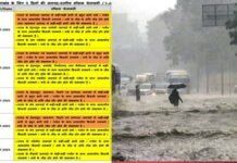 उत्तराखंड: शनिवार को पूरे राज्य में होगी बारिश! मौसम विभाग ने जारी किया अलर्ट, गढ़वाल मंडल के 4 और कुमाऊं मंडल के 3 जिलों में विशेष अलर्ट