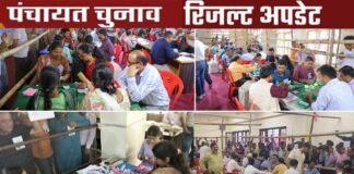 त्रिस्तरीय पंचायत चुनाव: काउंटिंग जारी, नितिन टॉस से बने प्रधान, रजनी एक वोट से जीती, कहीं देवरानी और जेठानी ने की जीत दर्ज, तो कहीं सबसे कम उम्र की महिला बनी ग्राम प्रधान
