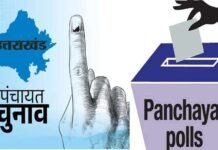 पौड़ी पंचायत चुनाव में 313 नामांकन पत्र निरस्त, अब 6554 प्रत्याशी मैदान में