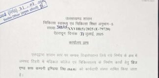 ईणिया में बनेगा अत्याधुनिक अस्पताल व मेडिकल कॉलेज, बीएंडआर को सौंपा गया निर्माण कार्य