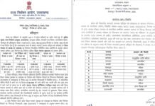 उत्तराखंड में जिला पंचायत अध्यक्ष और ब्लॉक प्रमुख चुनाव के लिए इस दिन होगा मतदान, आचार संहिता लागू, पौड़ी समेत इन जिलों की सीट हुई महिला आरक्षित, देखें लिस्ट Voting for District Panchayat President elections in Uttarakhand on August 14