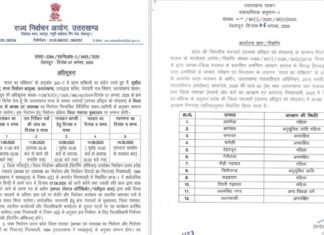 उत्तराखंड में जिला पंचायत अध्यक्ष और ब्लॉक प्रमुख चुनाव के लिए इस दिन होगा मतदान, आचार संहिता लागू, पौड़ी समेत इन जिलों की सीट हुई महिला आरक्षित, देखें लिस्ट Voting for District Panchayat President elections in Uttarakhand on August 14