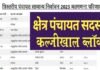 कल्जीखाल ब्लॉक की 23 क्षेत्र पंचायत सदस्य सीटों पर इन्हें मिली जीत