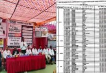 पौड़ी गढवाल: ग्रामीण क्षेत्रों में स्वरोजगार हेतु ऋण शिविरों का आयोजन, कहाँ किस दिन लगेगा कैंप? देखें ब्लॉक वार रोस्टर