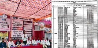 पौड़ी गढवाल: ग्रामीण क्षेत्रों में स्वरोजगार हेतु ऋण शिविरों का आयोजन, कहाँ किस दिन लगेगा कैंप? देखें ब्लॉक वार रोस्टर