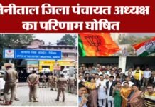 लंबे विवादों के बाद आखिरकार आ गया नैनीताल जिला पंचायत अध्यक्ष का चुनाव परिणाम, मात्र 01 वोट से हुआ हार जीत का फैसला, देखें किसे मिली जीत BJPs Deepa Darmwal became Nainital District Panchayat President