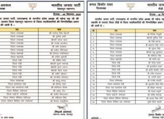 उत्तराखंड बीजेपी ने 16 संगठनात्मक जिलों में की पदाधिकारियों की घोषणा, आपके जिले में किन्हें मिली जगह, देखें लिस्ट