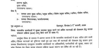 उत्तराखंड में शिक्षकों और कर्मचारियों की सुरक्षा को लेकर शासन ने SOP की जारी SOP for security in government offices