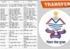 Transfers in Uttarakhand Police Department