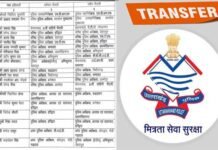 उत्तराखंड में बड़े स्तर पर पुलिस अधिकारियों के तबादले: SSP देहरादून अजय सिंह को हटाया, प्रमेंद्र डोबाल को जिम्मेदारी Transfers in Uttarakhand Police Department