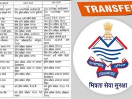 उत्तराखंड में बड़े स्तर पर पुलिस अधिकारियों के तबादले: SSP देहरादून अजय सिंह को हटाया, प्रमेंद्र डोबाल को जिम्मेदारी Transfers in Uttarakhand Police Department