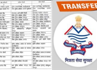 उत्तराखंड में बड़े स्तर पर पुलिस अधिकारियों के तबादले: SSP देहरादून अजय सिंह को हटाया, प्रमेंद्र डोबाल को जिम्मेदारी Transfers in Uttarakhand Police Department