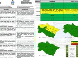 उत्तराखंड के इन जिलों में बारिश और बर्फबारी का अलर्ट, चारों धाम बर्फ की सफ़ेद चादर से ढके, जानें 26 मार्च तक का मौसम