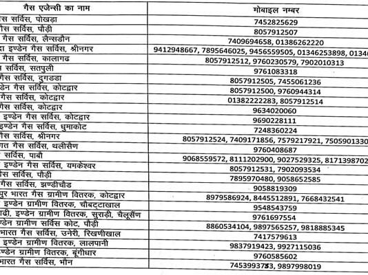 पौड़ी गढ़वाल में ऑनलाइन तकनीकी समस्या के कारण गैस बुकिंग के लिए अस्थायी मैनुअल व्यवस्था लागू, इन नंबरों पर करें संपर्क