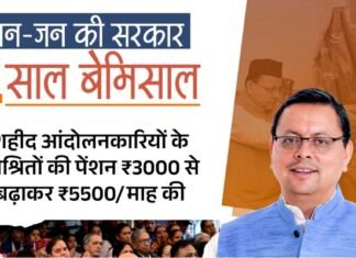 सोशल मीडिया प्लेटफॉर्म X पर #DhamiSarkarKe4SaalBemisaal ट्रेंड