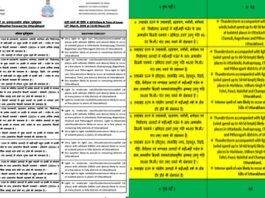 उत्तराखंड के इन जिलों में आज हो सकती है बारिश और बर्फबारी, यलो अलर्ट जारी, जानें पूरे हफ्ते का मौसम अपडेट