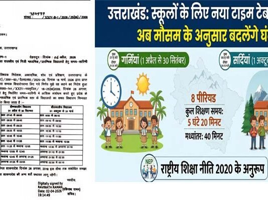 उत्तराखंड में सभी सरकारी और निजी स्कूलों के लिए एक समान समय सारणी, शिक्षा विभाग ने जारी किया नया टाइम टेबल, अब इस समय खुलेंगे विद्यालय Uniform timetable for all government and private schools in Uttarakhand