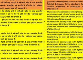 उत्तराखंड में मौसम विभाग ने अगले 5 दिन तक बारिश, ओलावृष्टि-आंधी का अलर्ट किया जारी