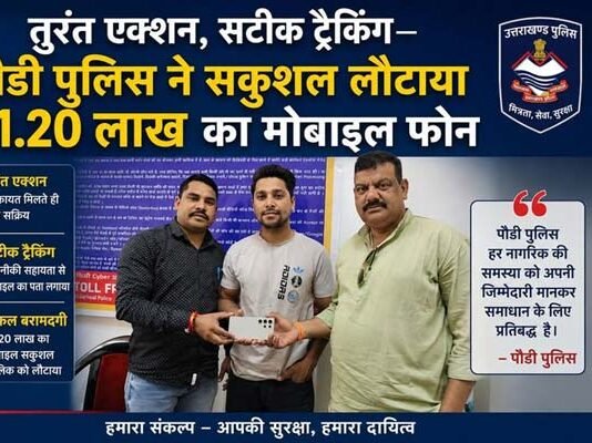 पुलिस ने स्मार्ट टेक्नोलॉजी से ढूंढ निकाला ₹1.20 लाख का मोबाइल फोन, स्वामी को सुरक्षित लौटाया