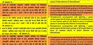 उत्तराखंड में कल और परसों बारिश का ऑरेंज अलर्ट, चारधाम यात्रियों से सावधानी बरतने और सुरक्षित यात्रा की अपील