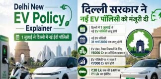 दिल्ली में नई EV Policy 2026 हुई लॉन्च, इलेक्ट्रिक व्हीकल खरीदने पर मिलेगा क्या फायदा? देखें किस गाड़ी पर मिलेगी कितनी छूट? Delhi New EV Policy 2026