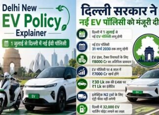 दिल्ली में नई EV Policy 2026 हुई लॉन्च, इलेक्ट्रिक व्हीकल खरीदने पर मिलेगा क्या फायदा? देखें किस गाड़ी पर मिलेगी कितनी छूट? Delhi New EV Policy 2026