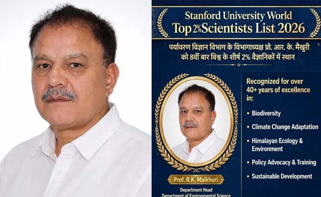 Prof.-RK-Maikhuri